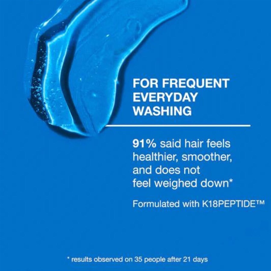 K18 Damage Shield pH Protective Shampoo 250ml