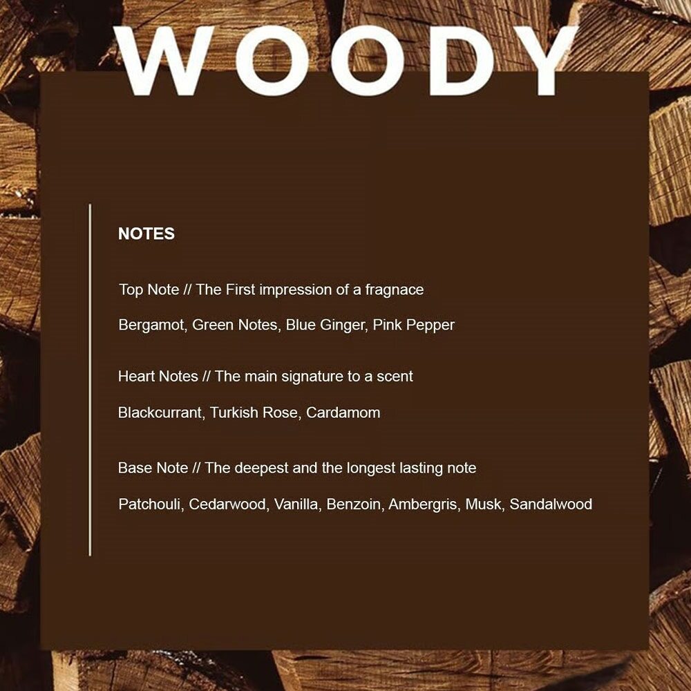 Nishane Ani Extrait de Parfum 100ml