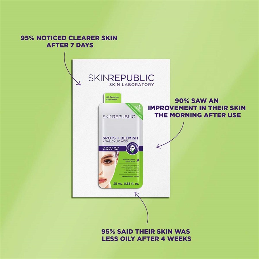 Skin Republic Spots and Blemish Anti-Spot & Pore Refining Face Mask Sheet