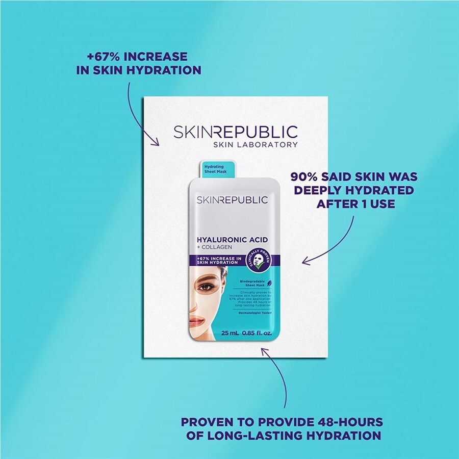 Skin Republic Hyaluronic Acid & Collagen Face Sheet Mask